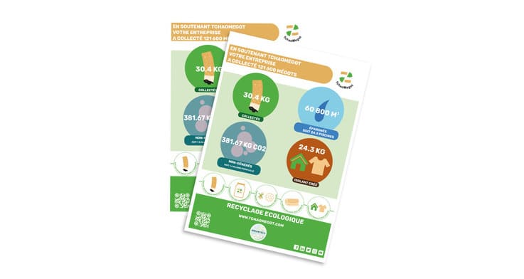 AFFICHES MOCKUP 3