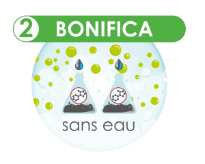 bonifica