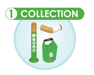 collection