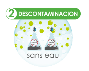 descontaminacion