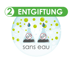 entgiftung
