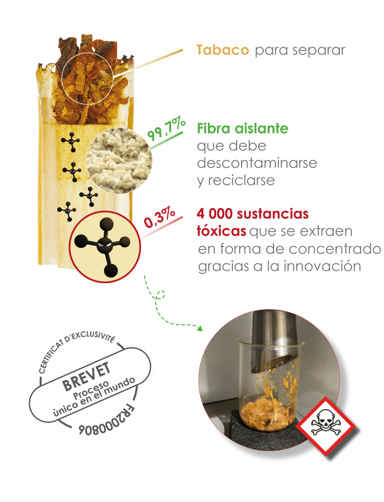 megot espagnol