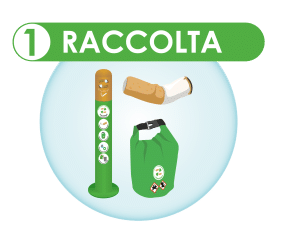 raccolta