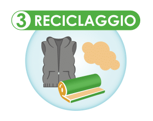 reciclaggio