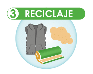 reciclaje