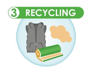 recycling