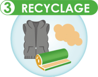 recyclage tchaomegot