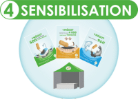 sensibilisation tchaomegot